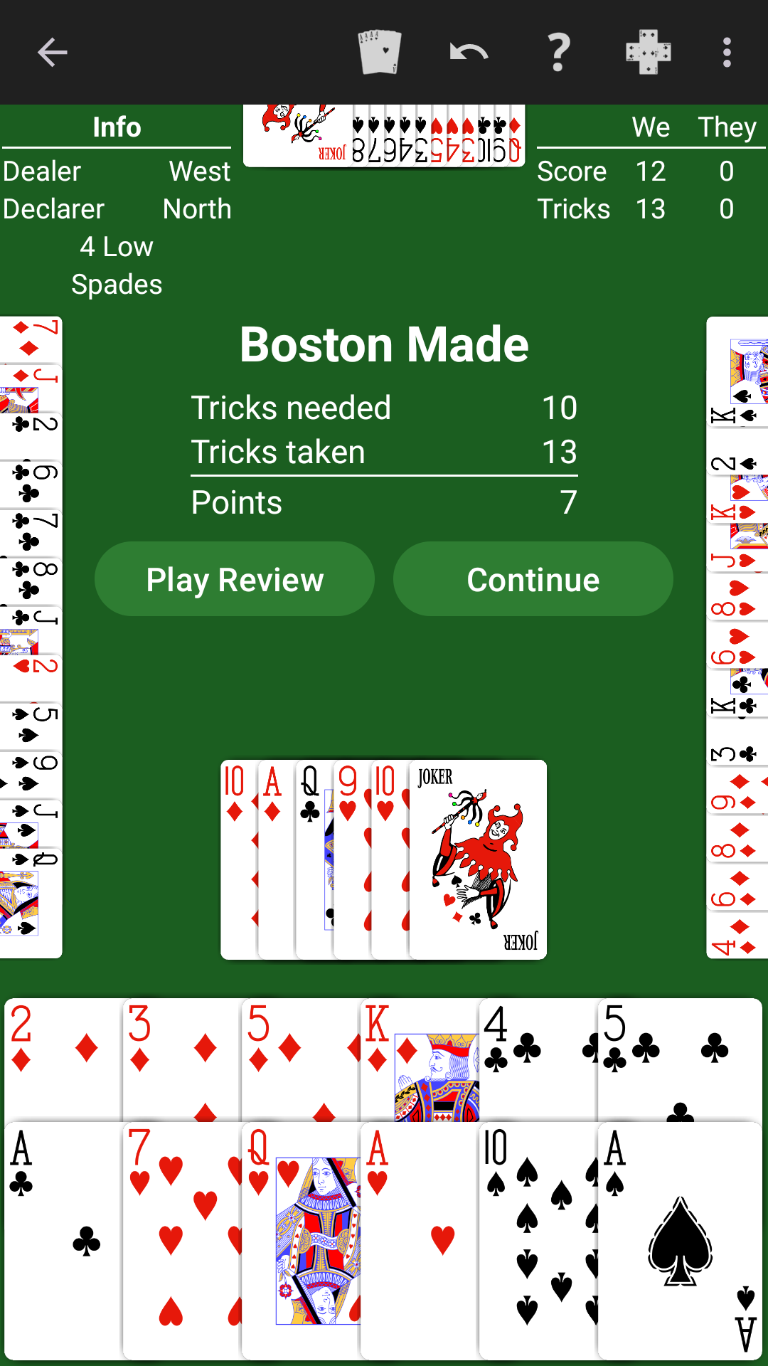 Bid Whist contract made