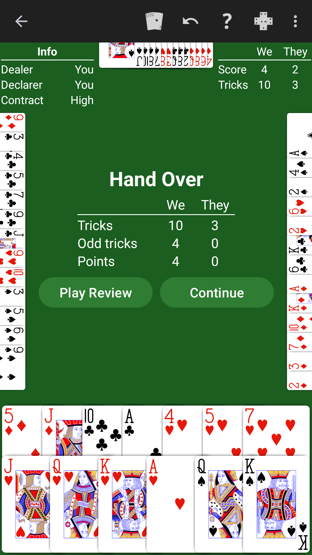 Minnesota Whist contract made